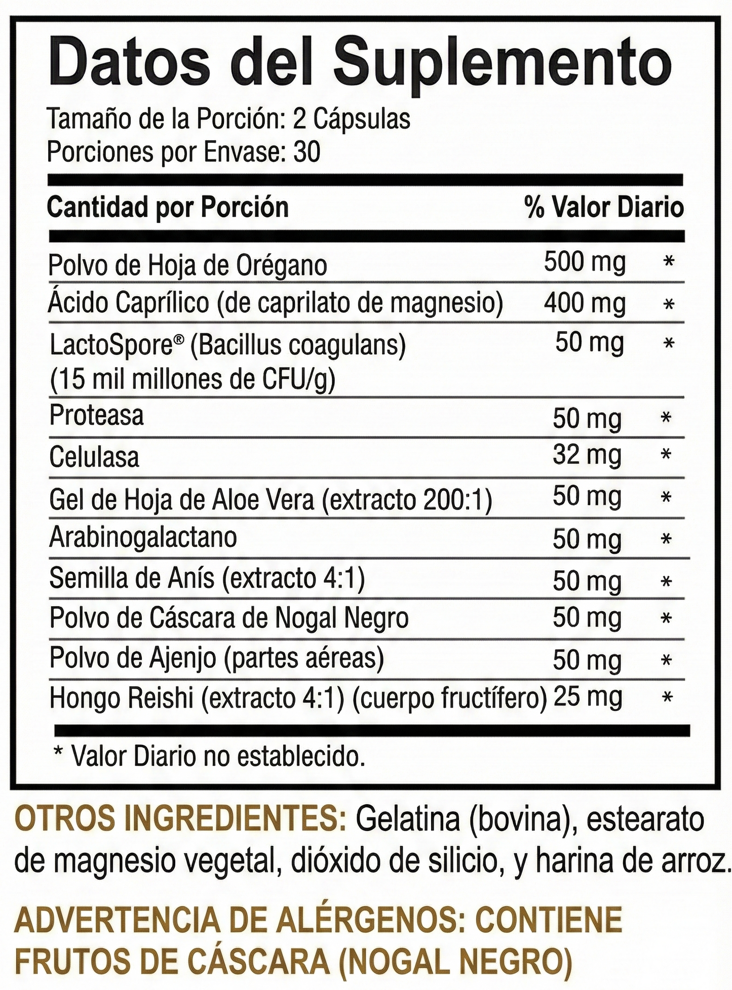Candida Cleanse™ (60 Cápsulas)