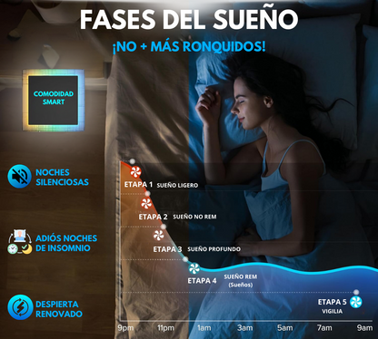 Aurelius™: Boquilla para mejorar mejorar tus noches.